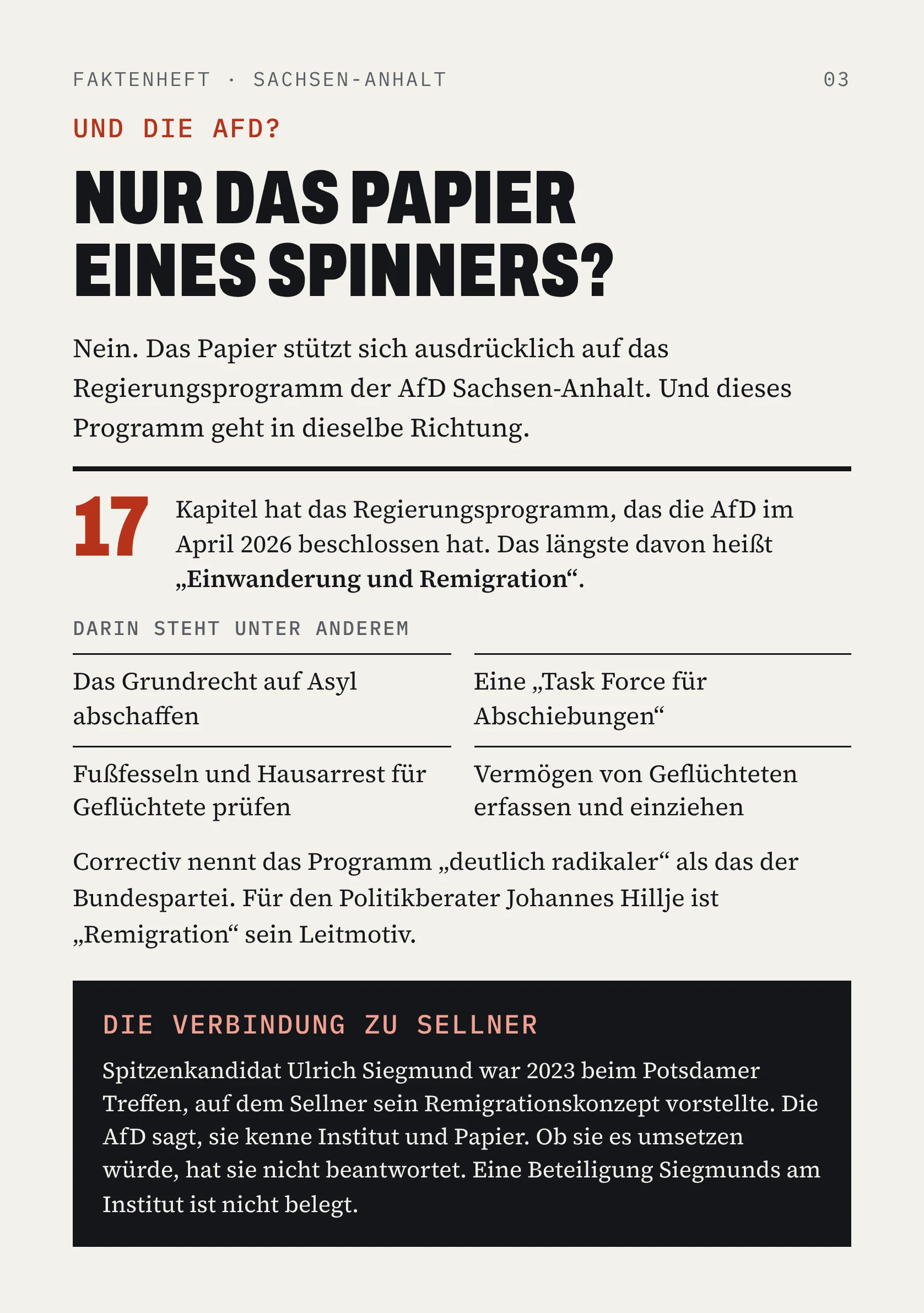 FAKTENHEFT · SACHSEN-ANHALT 03 UND DIE AFD? NUR DAS PAPIER EINES SPINNERS? Nein. Das Papier stützt sich ausdrücklich auf das Regierungsprogramm der AfD Sachsen-Anhalt. Und dieses Programm geht in dieselbe Richtung. 17 Kapitel hat das Regierungsprogramm, das die AfD im April 2026 beschlossen hat. Das längste davon heißt „Einwanderung und Remigration“. DARIN STEHT UNTER ANDEREM Das Grundrecht auf Asyl abschaffen Eine „Task Force für Abschiebungen“ Fußfesseln und Hausarrest für Geflüchtete prüfen Vermögen von Geflüchteten erfassen und einziehen Correctiv nennt das Programm „deutlich radikaler“ als das der Bundespartei. Für den Politikberater Johannes Hillje ist „Remigration“ sein Leitmotiv. DIE VERBINDUNG ZU SELLNER Spitzenkandidat Ulrich Siegmund war 2023 beim Potsdamer Treffen, auf dem Sellner sein Remigrationskonzept vorstellte. Die AfD sagt, sie kenne Institut und Papier. Ob sie es umsetzen würde, hat sie nicht beantwortet. Eine Beteiligung Siegmunds am Institut ist nicht belegt.